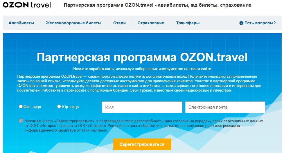 Оzon Travel 