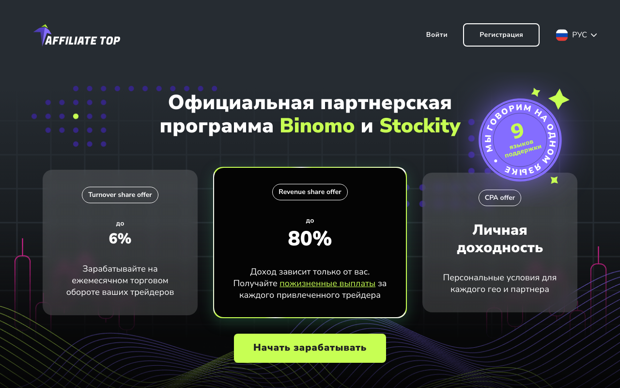Affiliate top