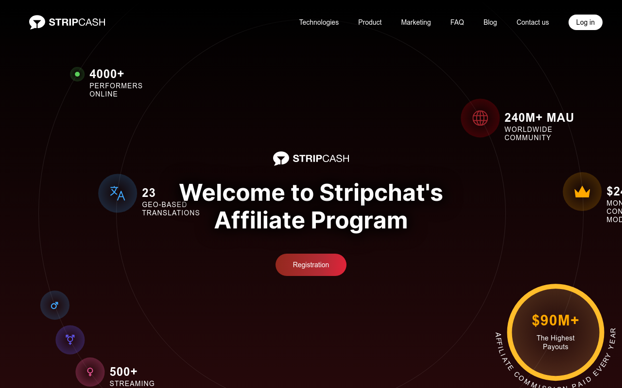 stripcash