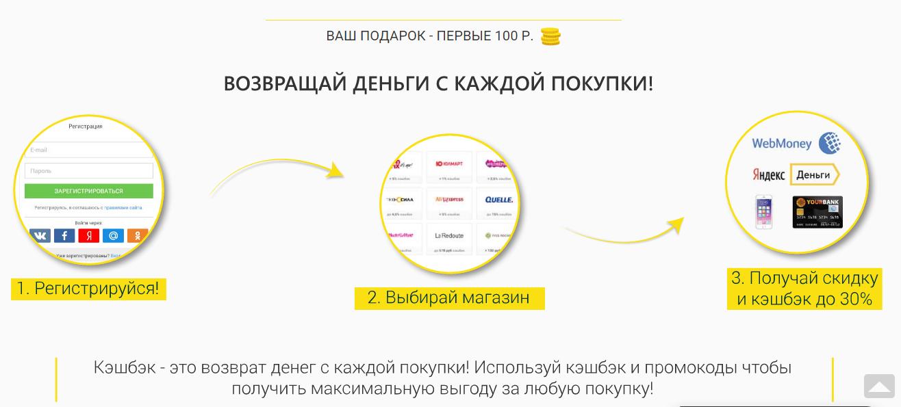 Промокоды/Кэшбэк